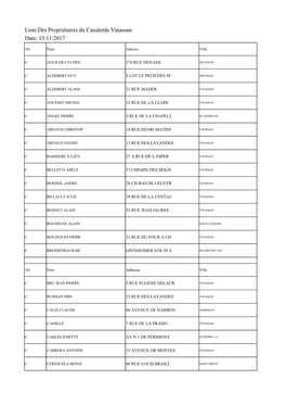 Liste Des Propriétaires Du Canaletde Vinassan Date: 15/11/2017