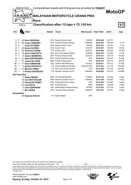 R Race CLASSIFICATION