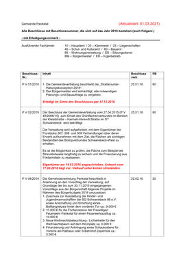 Aktualisiert: 01.03.2021