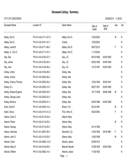 Deceased Listing - Summary