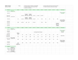 EDRA 51 Schedule Tracks: a Transform Design for Resilience & Sustainability D Transform Places with People and the Environment Draft Jan