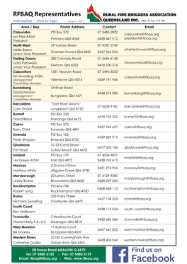 RFBAQ Rep Contact List