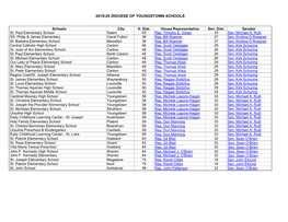 2019-20 Diocese of Youngstown Schools