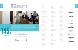 BBA GRADUATES Amazon Goldman Sachs Group Piper Jaffray & Co