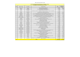 Bilan DSIL 2020