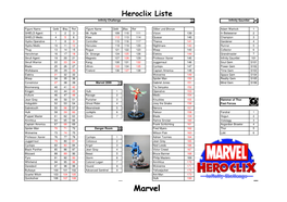 Heroclix Bestand 16-10-2012