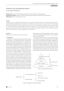 Technical Visits and Industrial Tourism: a Case Study of AVEX Inc