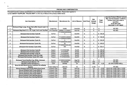 City of Mesa at the Price(S) Stated Below