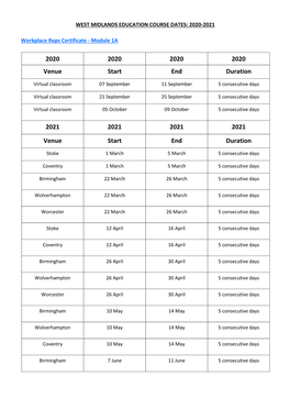 West Midlands Education 2020-2021 V16 September