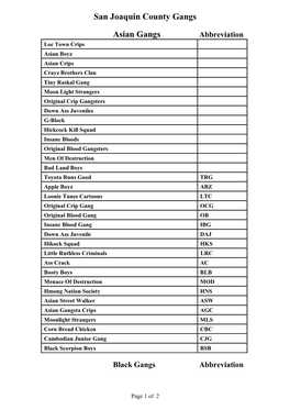 San Joaquin County Gangs Asian Gangs