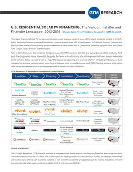 Us Residential Solar Pv Financing