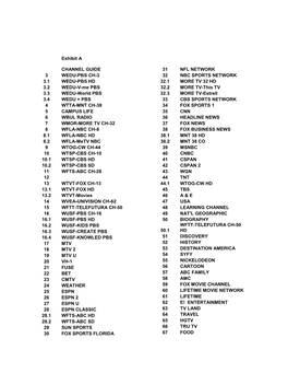 Exhibit a CHANNEL GUIDE 3 WEDU-PBS CH-3 3.1