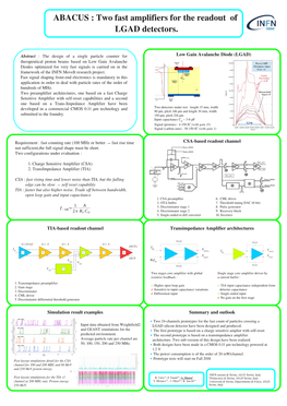 Two Fast Amplifiers for the Readout of LGAD Detectors