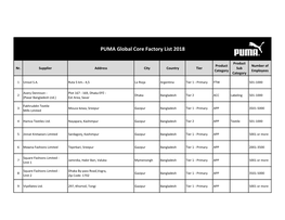 PUMA Global Core Factory List 2018