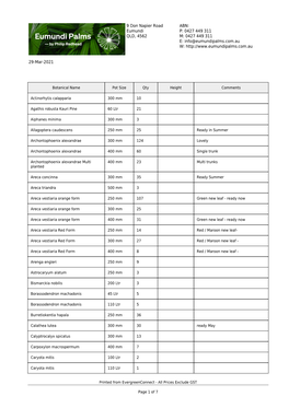 Price List (29-03-2021)