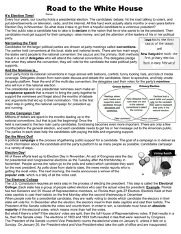 Road to the White House It’S Election Time! Every Four Years, Our Country Holds a Presidential Election
