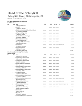 Head of the Schuylkill Schuylkill River, Philadelphia, PA Oct 29, 2016 - Oct 30, 2016