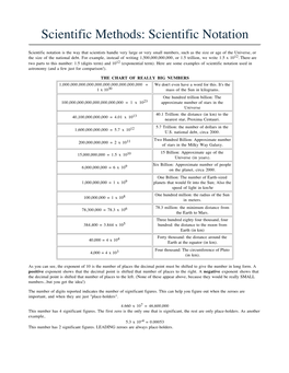 Scientific Notation