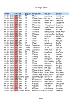 Livebetting in Sportlife Page 1