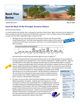 Ranch View Review