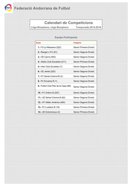 Calendari De Competició