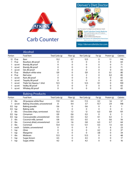 Carb Counter Most Insurance Plans Accepted Most Insurance Plans Accepted