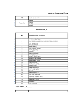 Centros De Vacunación Contra COVID-19 Funcionando Del 29-03 Al 4-04-2021