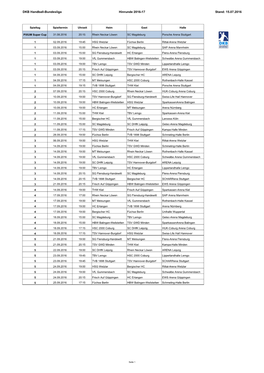 Spielplan DKB-HBL, 2016-17