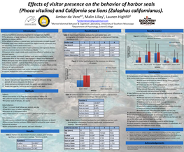 Effects of Visitor Presence on the Behavior of Harbor Seals (Phoca Vitulina) and California Sea Lions (Zalophus Californianus)