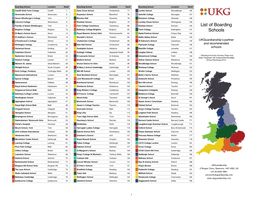 List of Boarding Schools.Xlsx