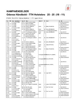 KAMPHÆNDELSER Odense Håndbold - TTH Holstebro 25 - 25 (18 - 11)