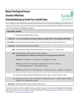 Mission Peak Regional Preserve Checklist of Wild Plants Sorted Alphabetically by Growth Form, Scientific Name