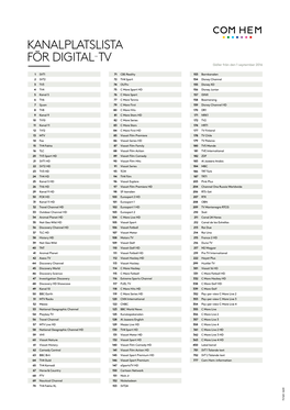 KANALPLATSLISTA FÖR DIGITAL-TV Gäller Från Den 1 September 2016