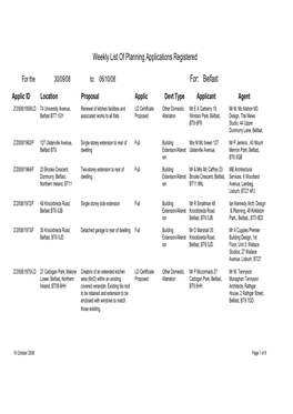 Weekly List of Planning Applications Registered