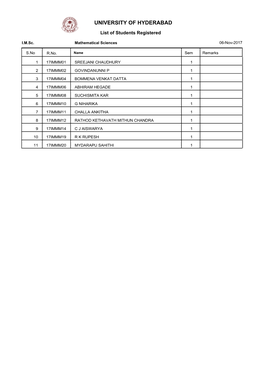 List of Students Onroles