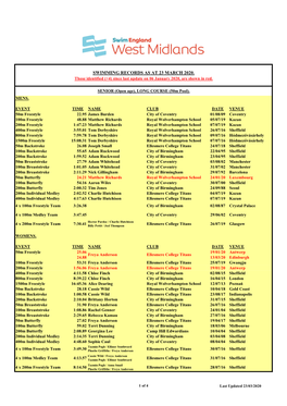 WMR Records As at 23-03-20.Xlsx