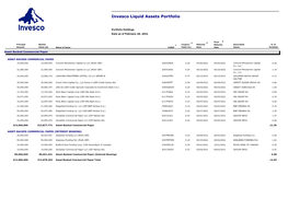 Invesco Liquid Assets Portfolio