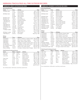 Nebraska Track & Field All-Time Outdoor Records