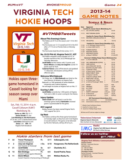 Virginia Tech Hokie Hoops