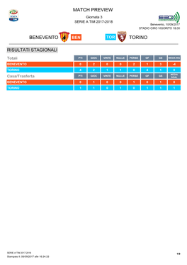 Match Preview Benevento Torino