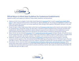 Official Return to Work State Guidelines for Foodservice Establishments Updated on 4/6/21 with Updates for California, Florida, Maine, Oklahoma, and Pennsylvania