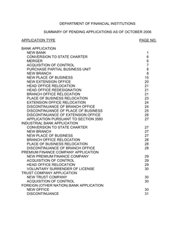 Summary of Pending Application As of October 2006