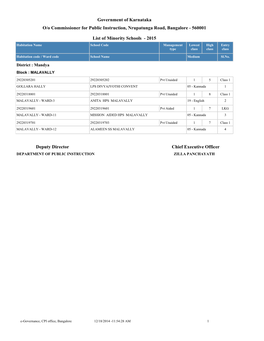 Government of Karnataka List of Minority Schools