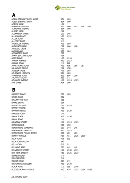 District Plan Road Name Index