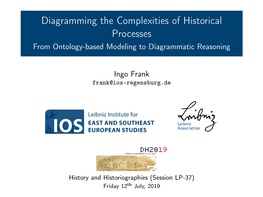 Diagramming the Complexities of Historical Processes from Ontology-Based Modeling to Diagrammatic Reasoning