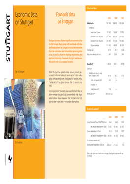 Economic Data on Stuttgart 2010 Edition