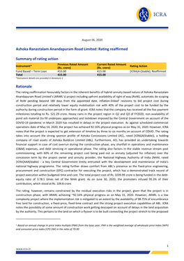 Ashoka Ranastalam Anandapuram Road Limited: Rating Reaffirmed