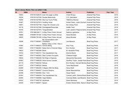 SLW Title List 2020-11-06