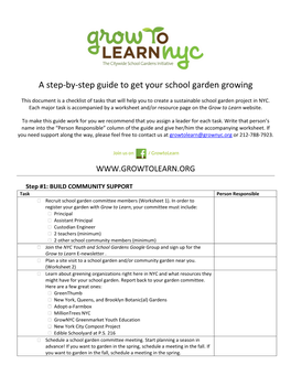 A Step-By-Step Guide to Get Your School Garden Growing