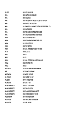 Archivio Cd Stranieri.Xlsx